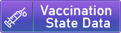 Vaccination State Data